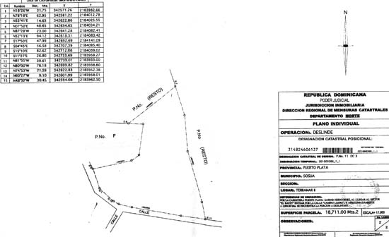 #8 Stunning 110,000 sq meters of PRIME LAND FOR SALE 